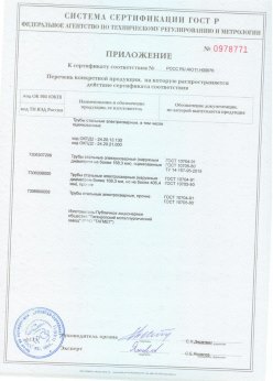 2018.06.20 Советская Гавань - Трубы сварные электросварные, в том числе оцинкованные. Приложение 2 - сертификат на сваи