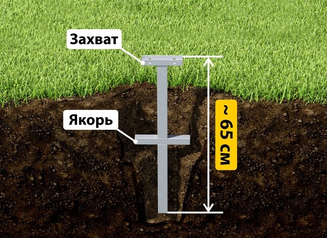 Купить якорные сваи для теплицы от производителя - лучшая цена в Советской Гавани от 2630 руб